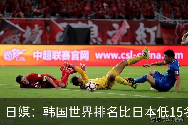 日媒：韩国世界排名比日本低15名，想追日本要先跨越伊澳两队