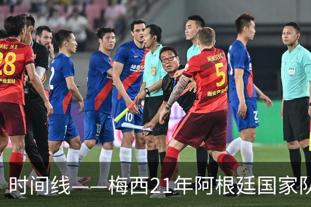 时间线——梅西21年阿根廷国家队生涯：从艰难的首秀到最后的告别